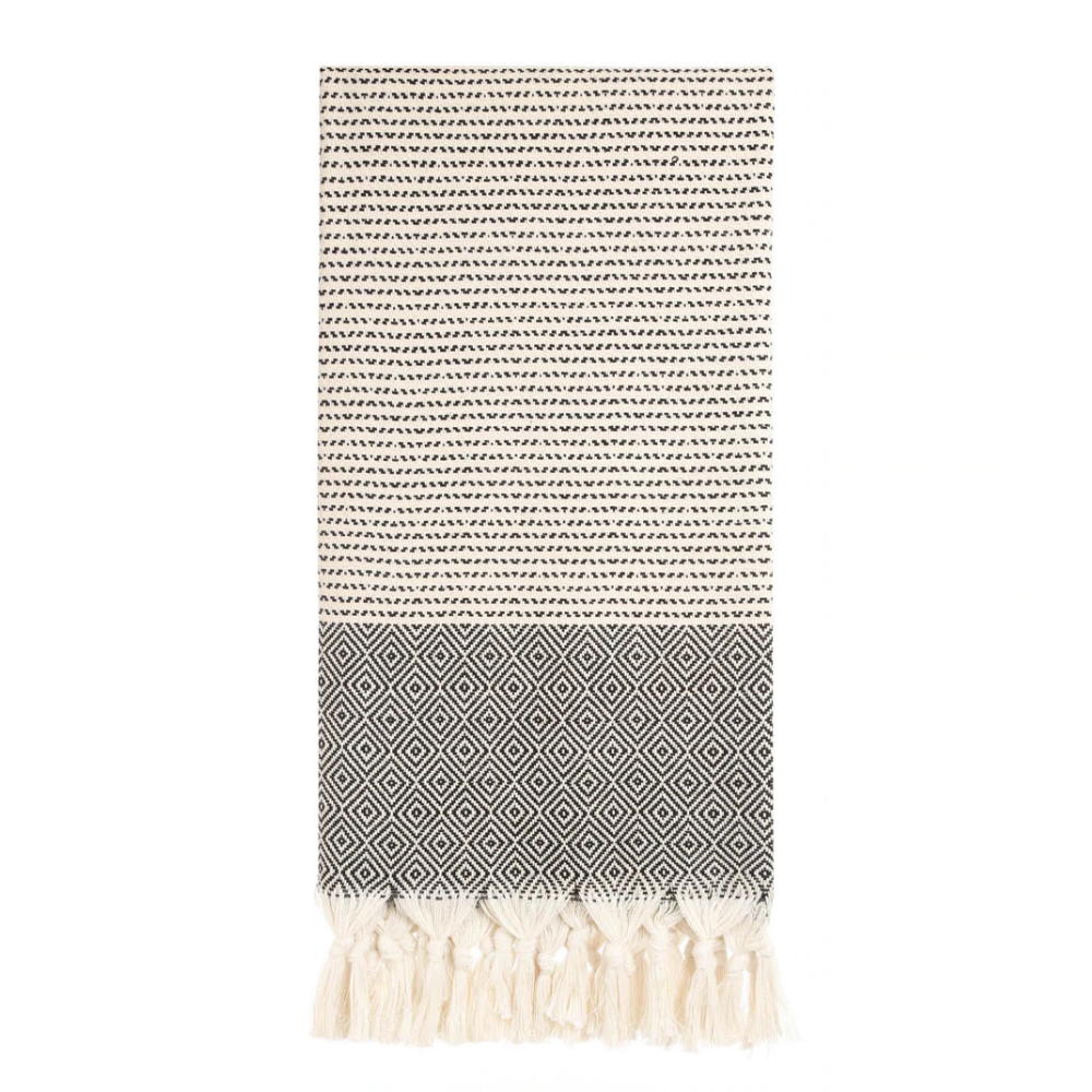 Пещемал За Плаж