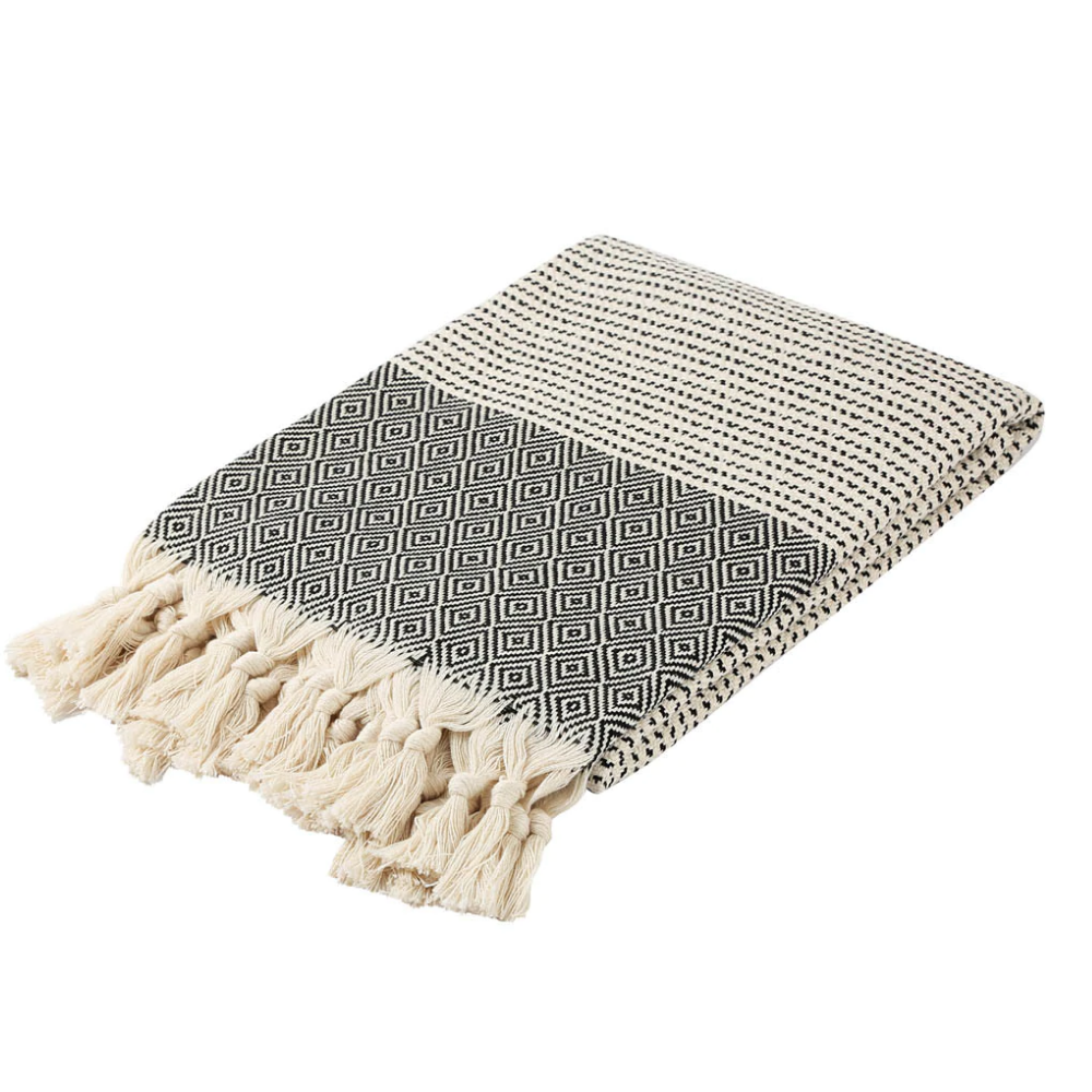 Пещемал За Плаж