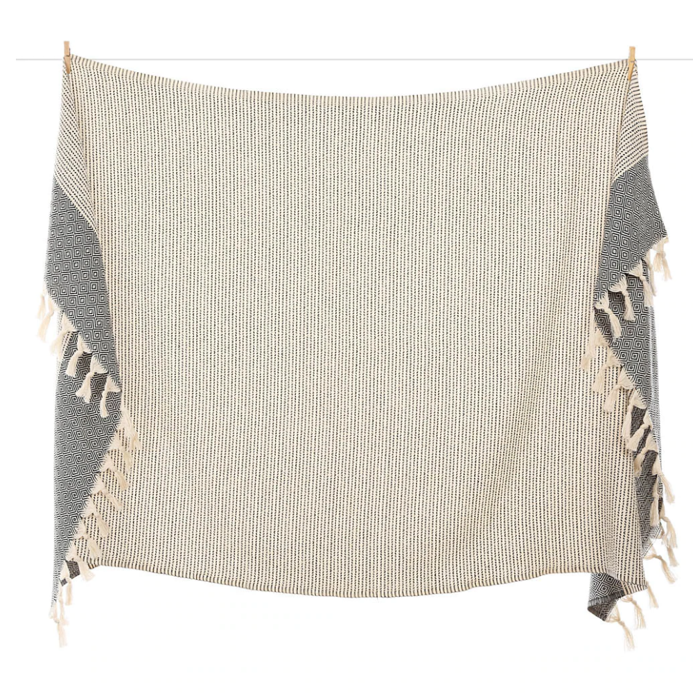 Пещемал За Плаж