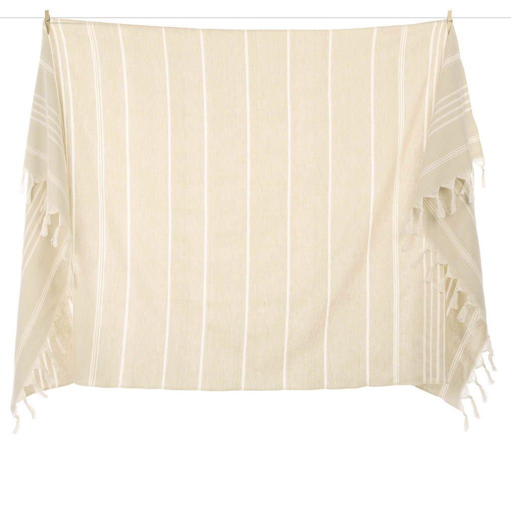 Пещемал За Плаж