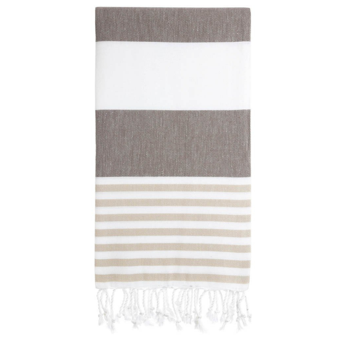 Пещемал За Плаж