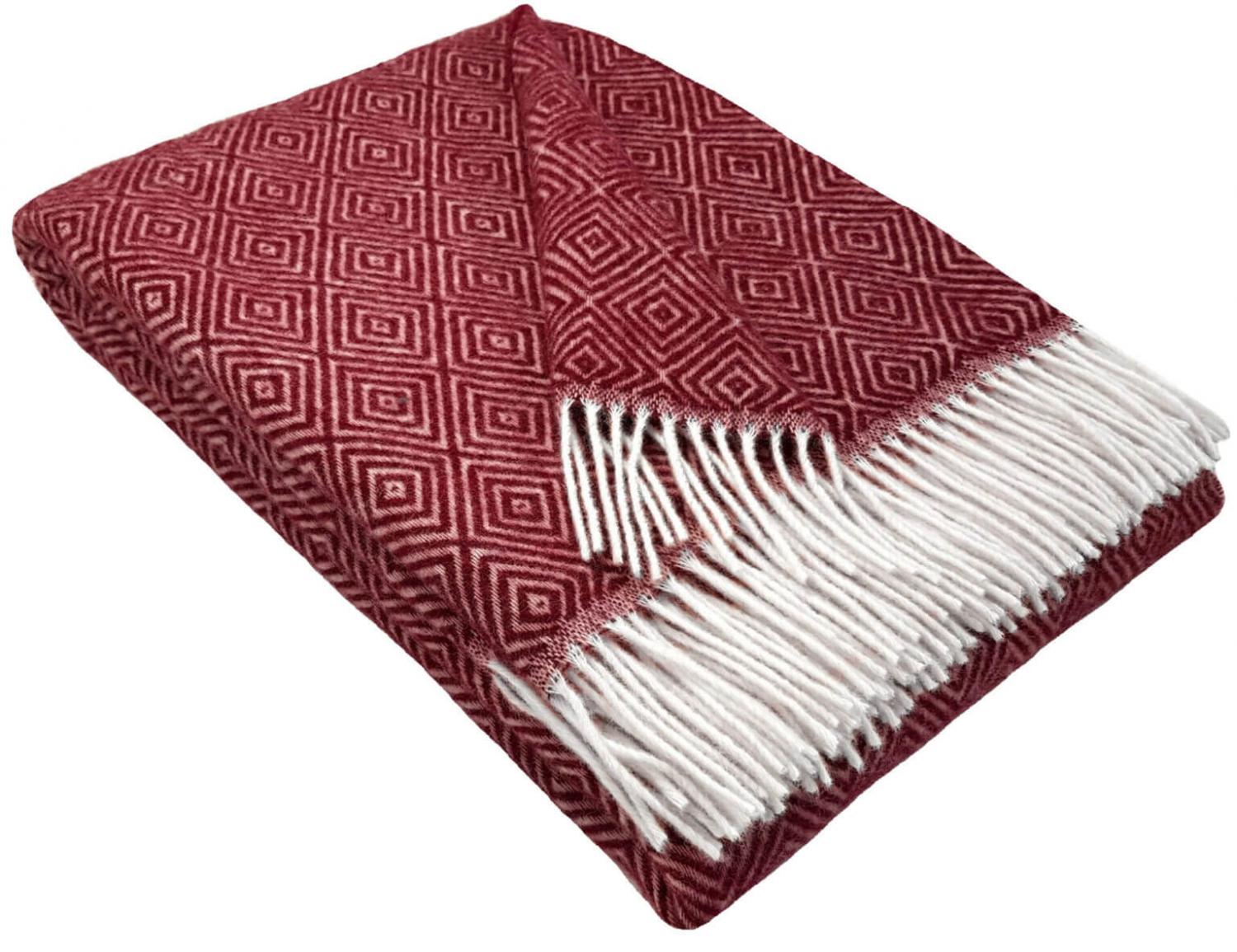 Wool Blanket Throw