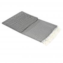 Interblanket, Καλύμματα κρεβατιών