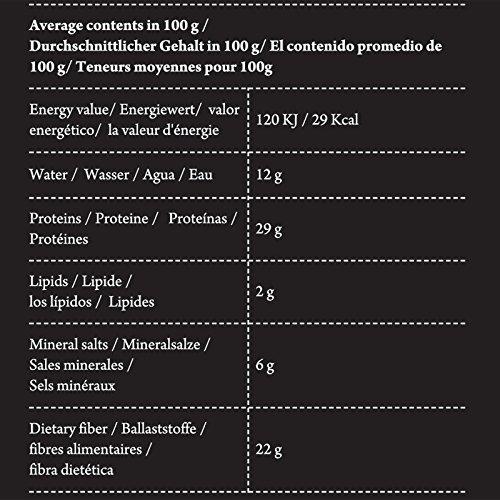 Wild Mushroom Mix  1.7 Oz. / 50 G
