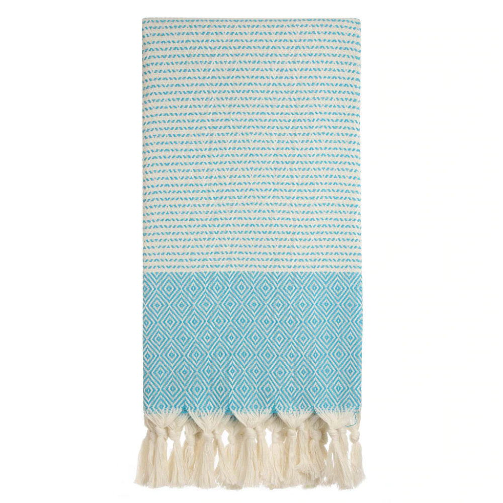 Пещемал За Плаж