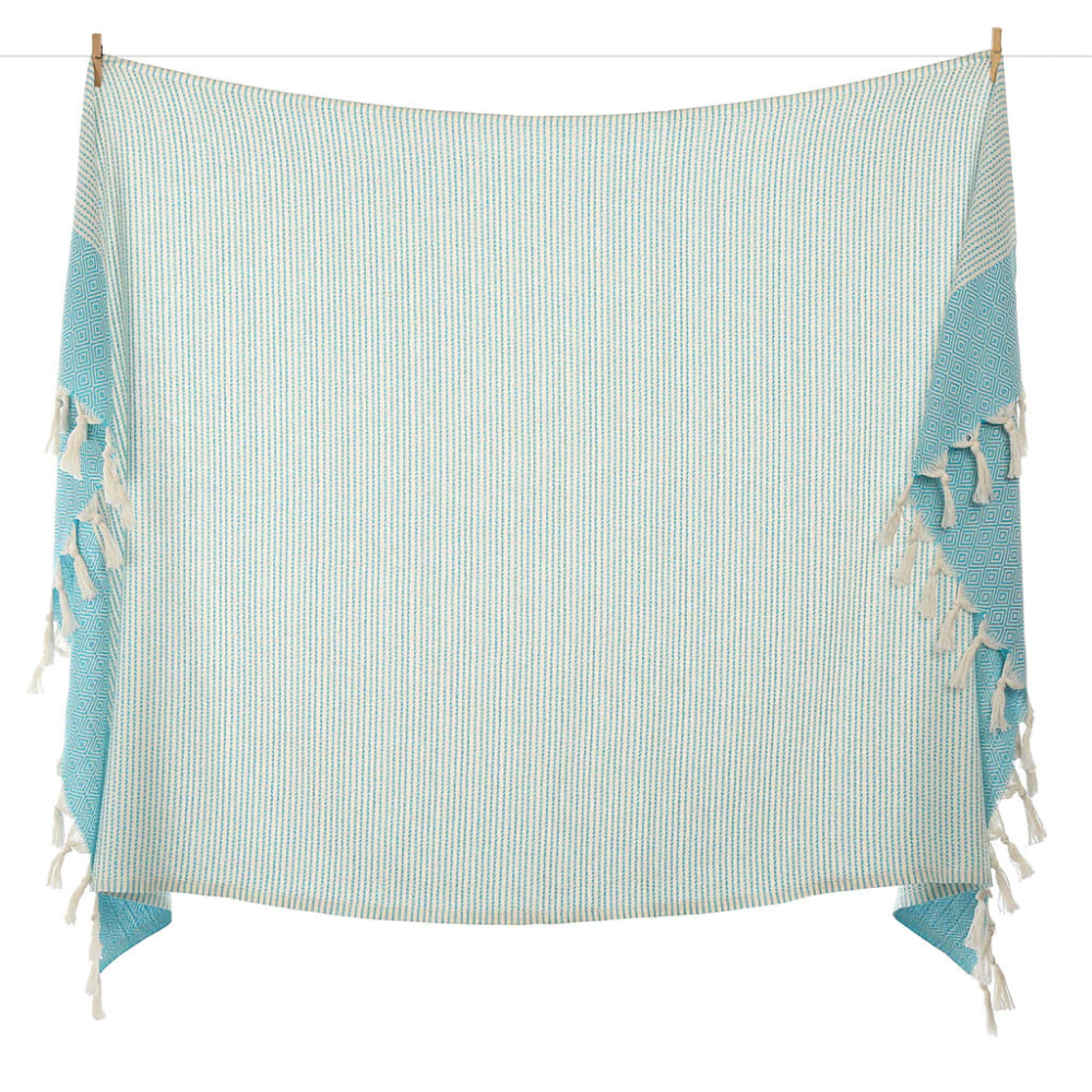 Пещемал За Плаж