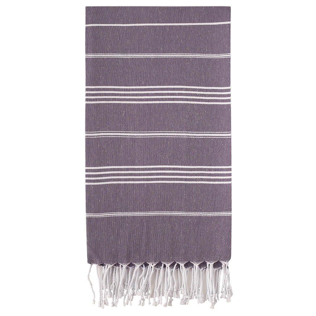 Пещемал За Плаж