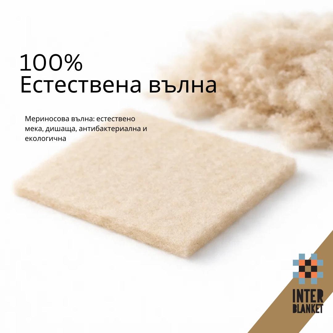 Вълнени Гъби 4 Броя