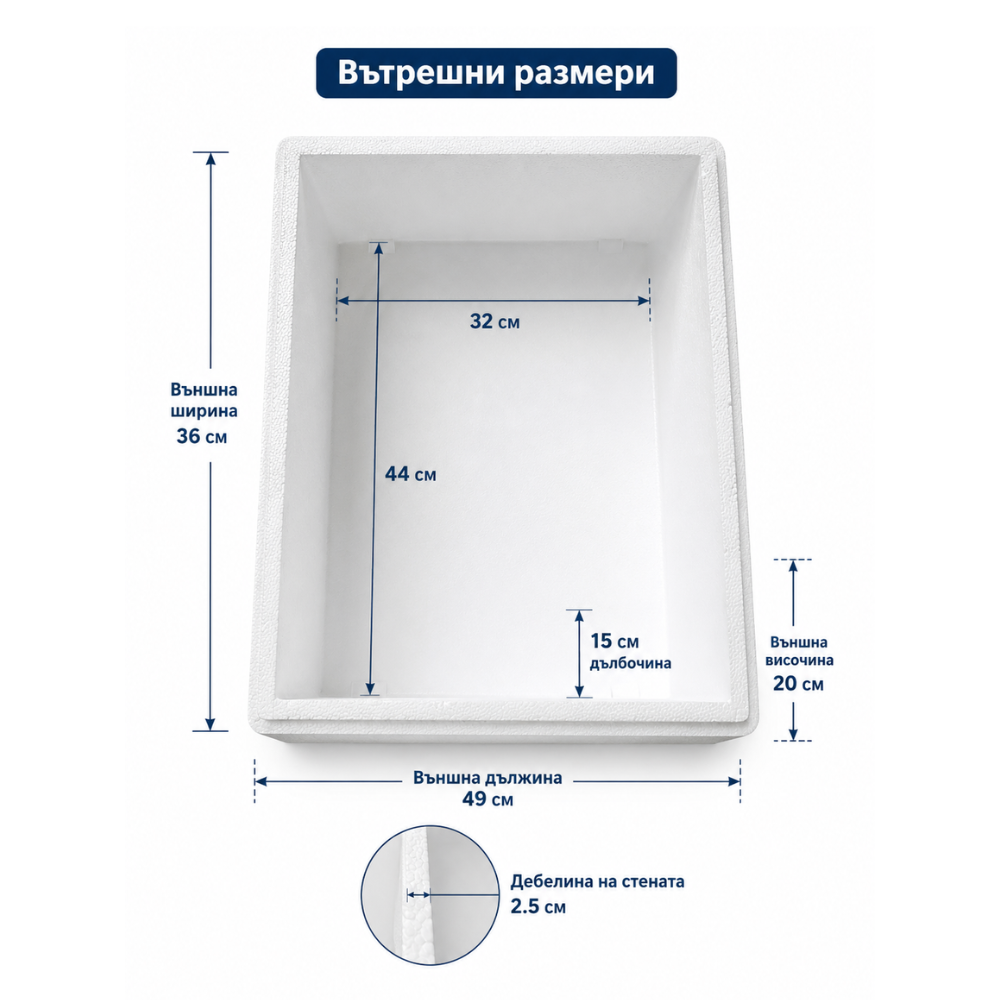 Eps Стиропорена Термо Кутия 50X37X23 См С Капак – Изолираща Кутия За Съхранение И Транспорт