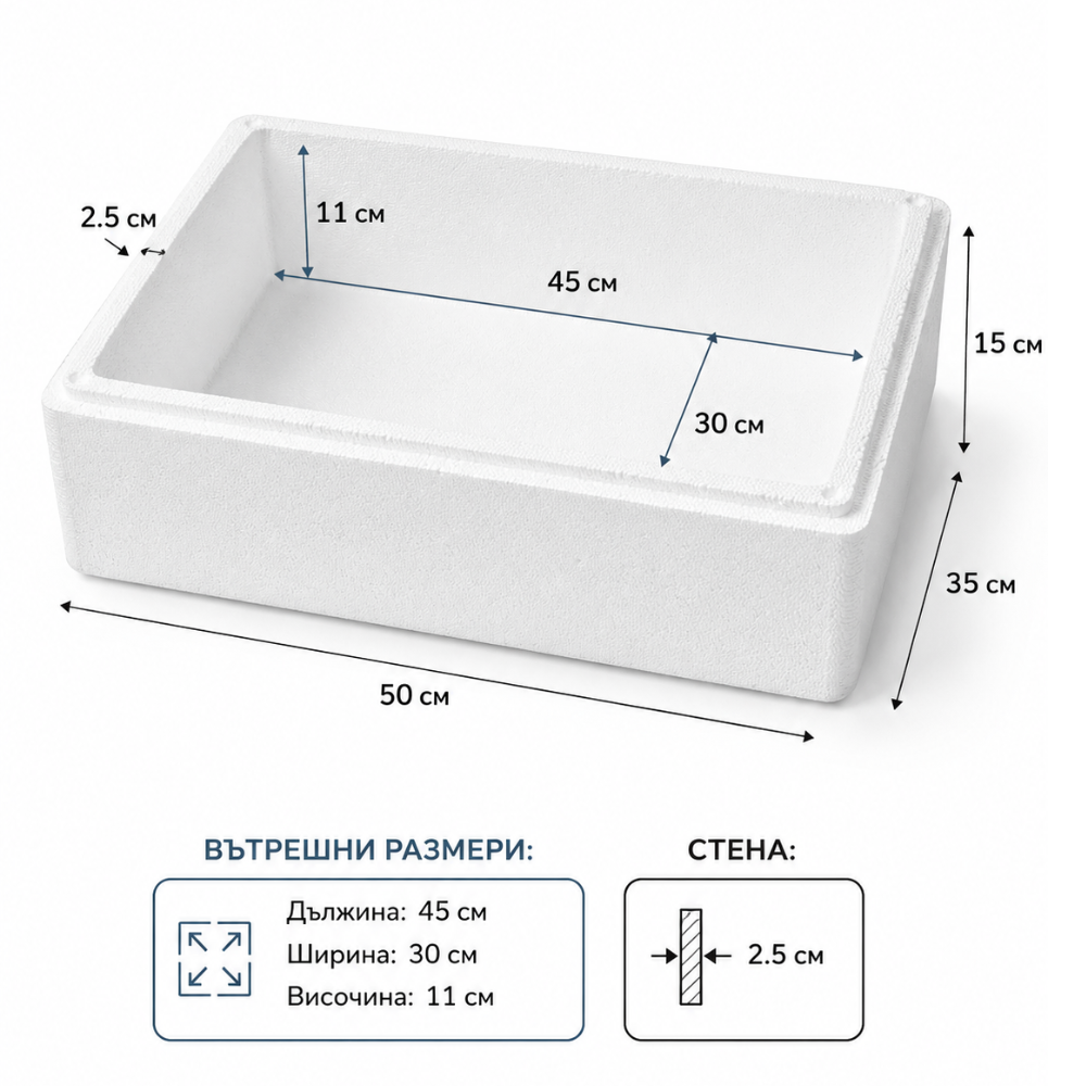Средна Стиропорена Кутия С Капак 50X35X15 См – Eps Термоизолираща Кутия За Храна И Студен Транспорт